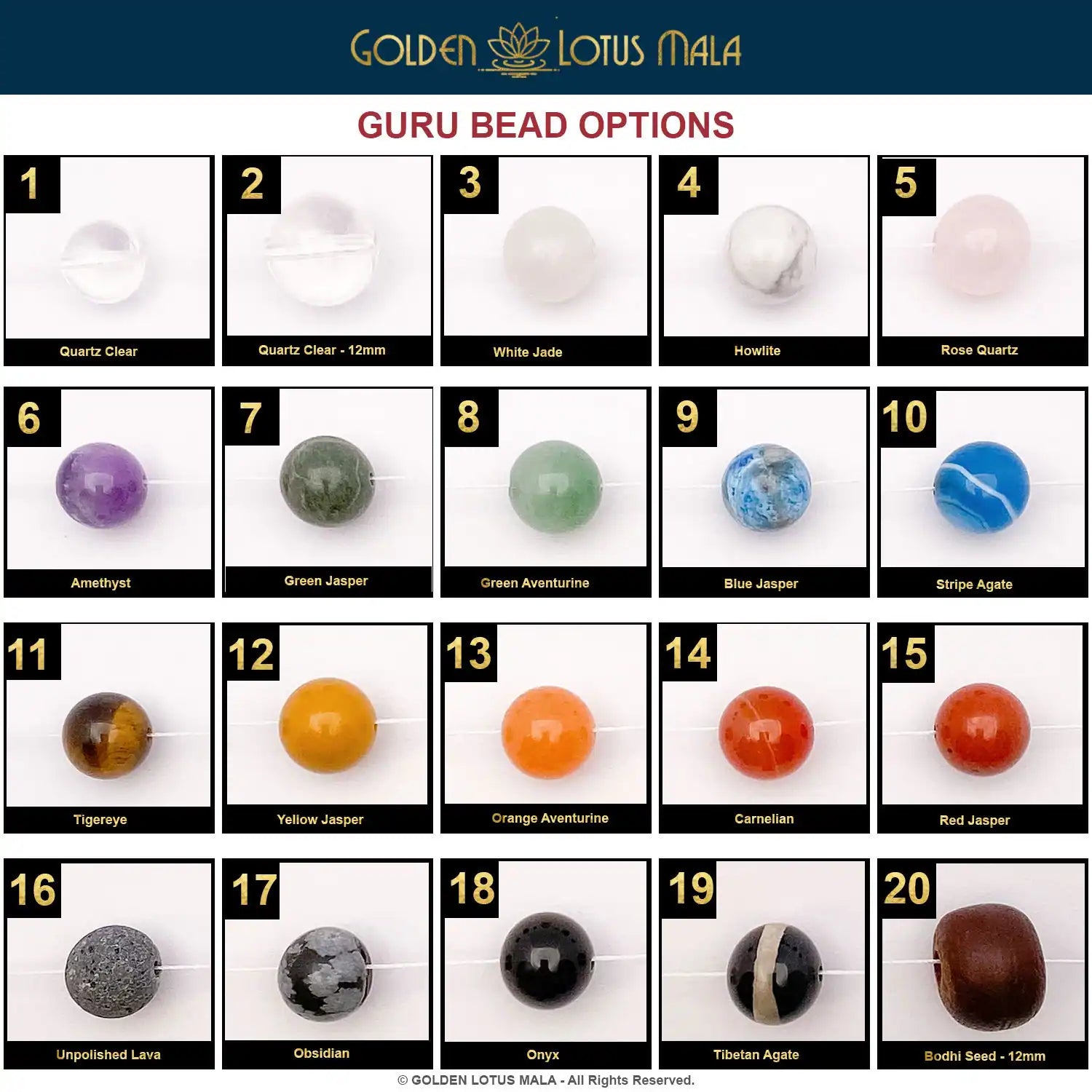 Custom Mala Guru Options
