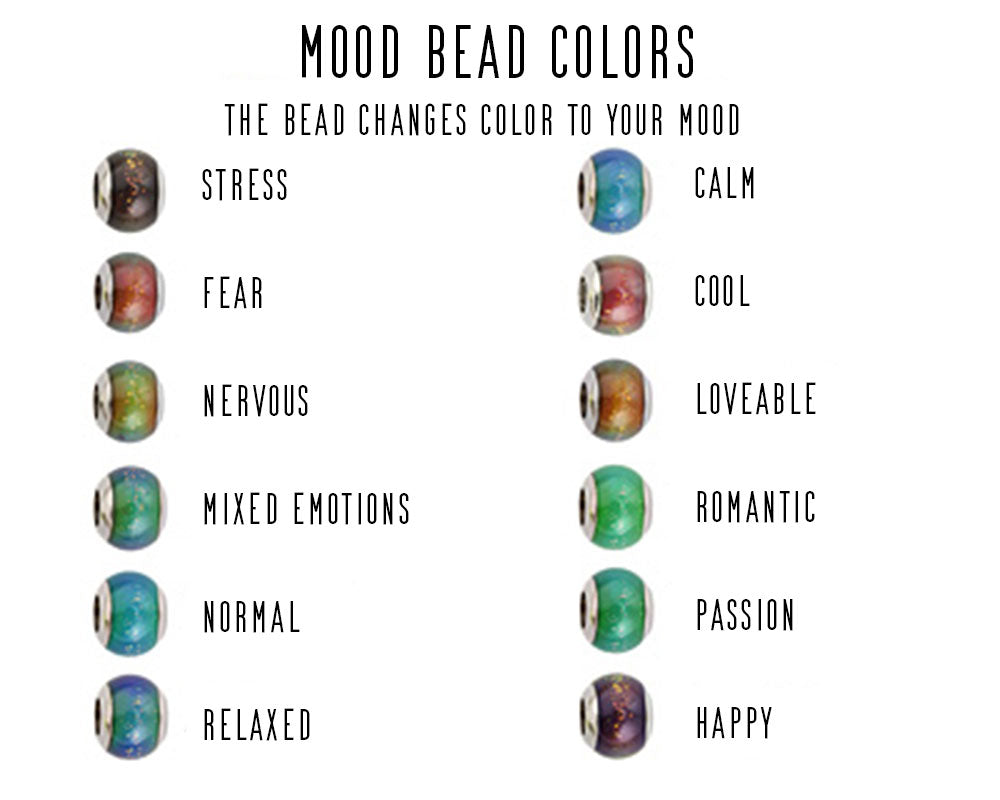 Mood bead chart with beads labeled for different emotions on a white background