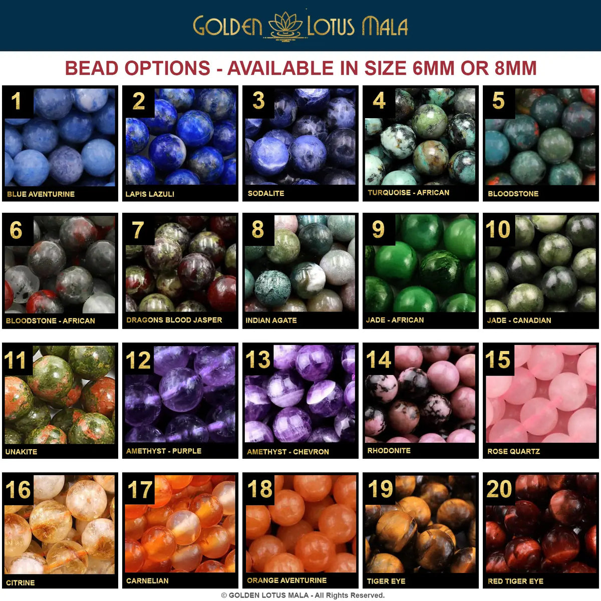 Custom Bead Options Chart