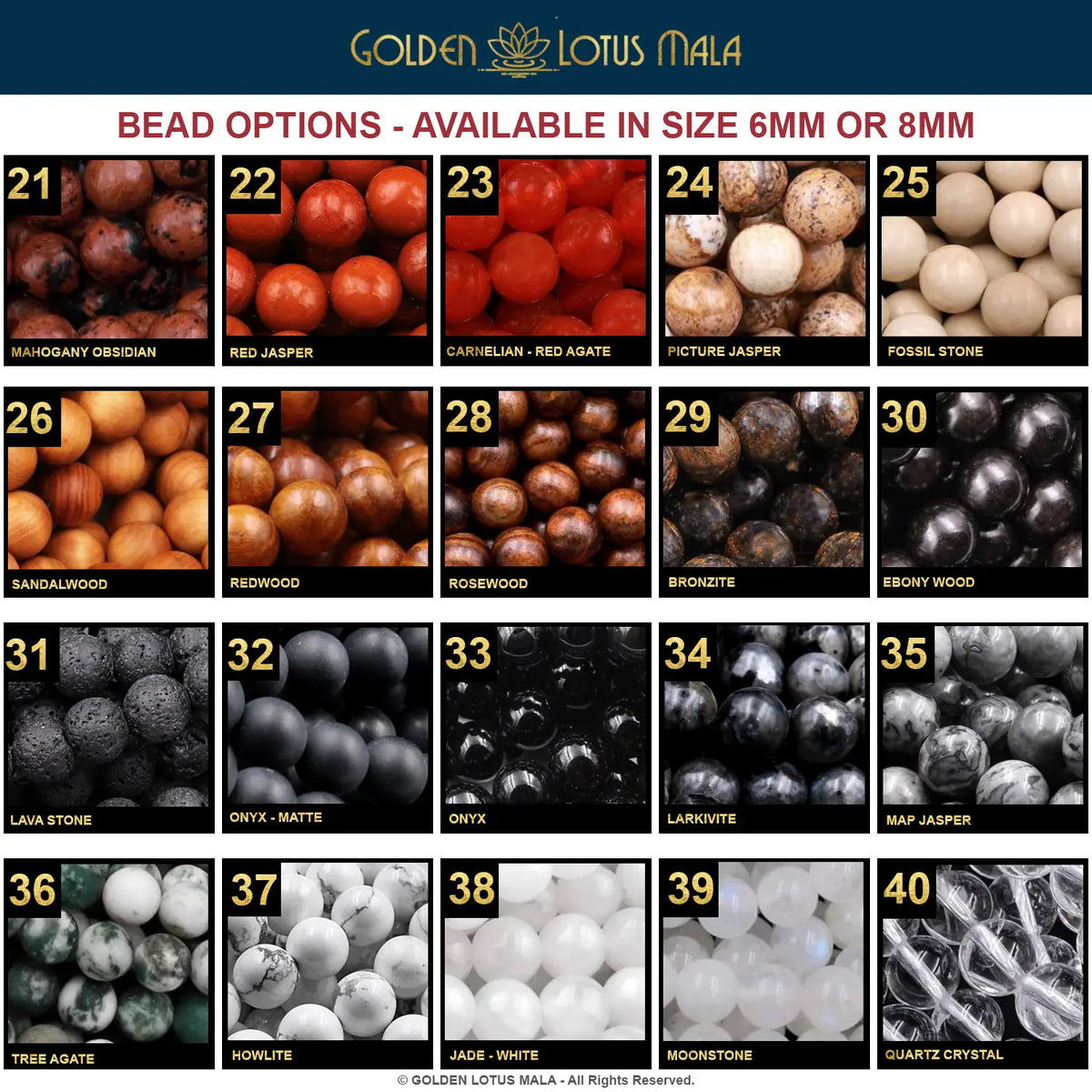 Custom Bead Option Chart