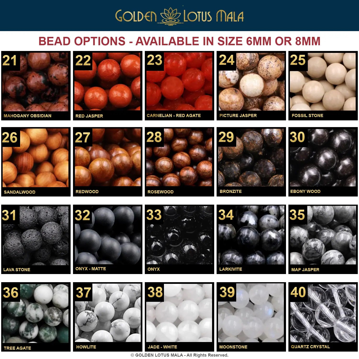 Custom Bead Option Chart